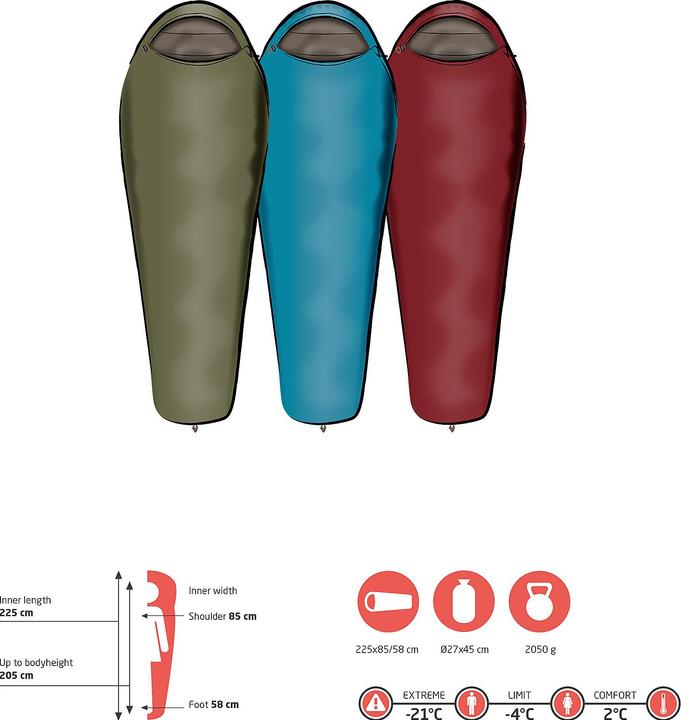 Image du produit Grand Canyon Fairbanks 205 (205 cm)