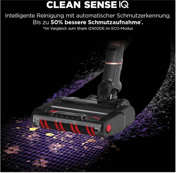 Actual product image Shark IZ400CH