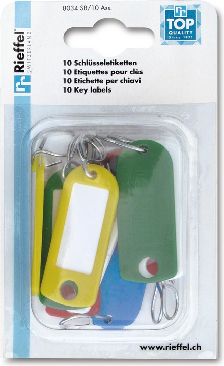 Rieffel Key Labels