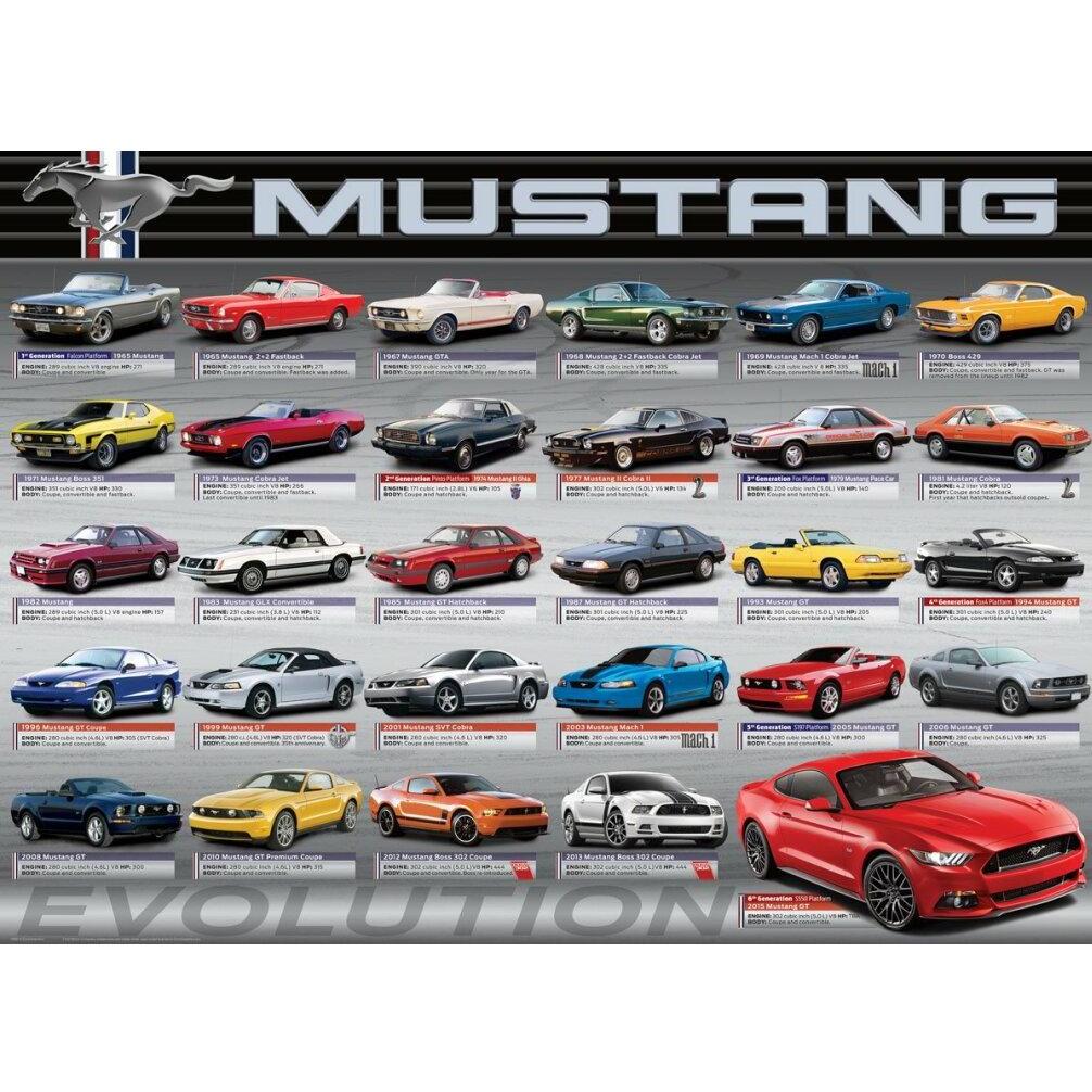 Thumbnail - Eurographics Ford Mustang Evolution (1000 Teile)