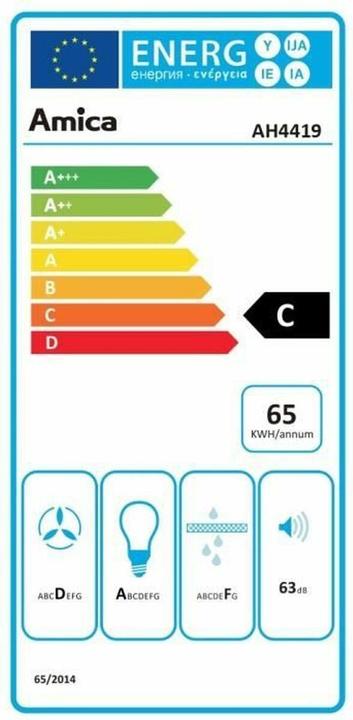 Energie-Label Amica AH4419