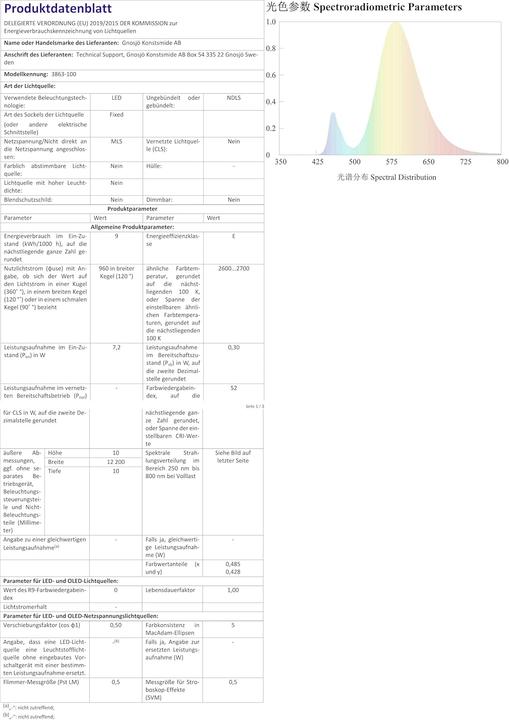 Produktbild Konstsmide Büschellichterkette A (7.20 m)