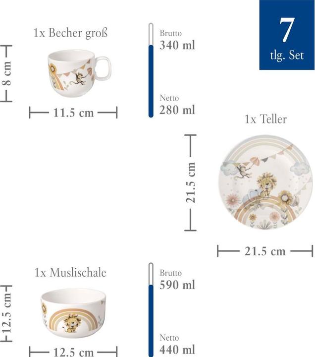 Image du produit Villeroy & Boch Roar like a Lion