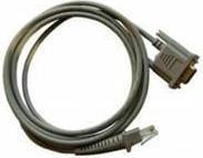 Immagine prodotto Datalogic Cavo seriale