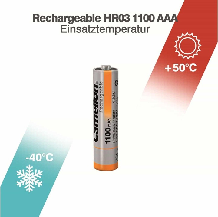Produktbild Camelion Rechargeable Accu (4 Stk., AAA, 1100 mAh)