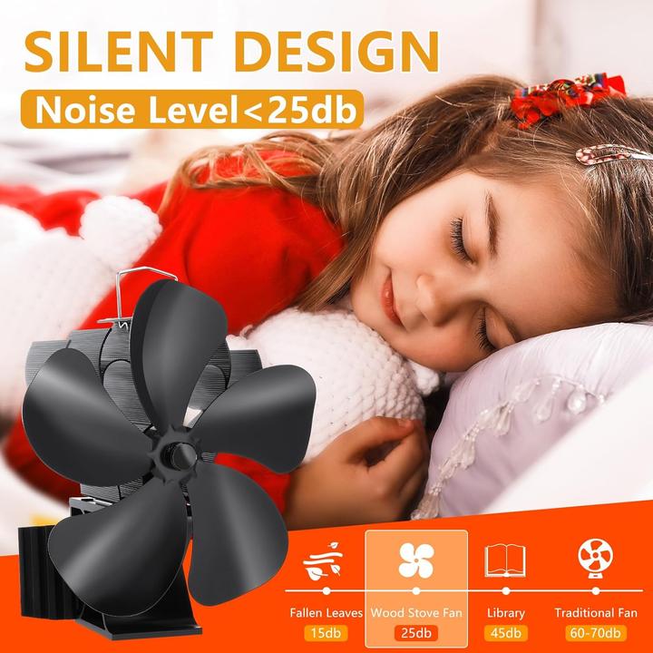 Image du produit Xmasneed Ventilateur de four