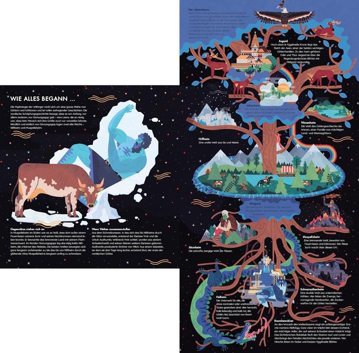 Produktbild Wikinger (Deutsch, Jack Tite, 2024)