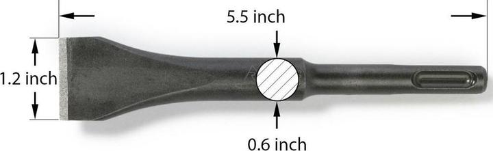 Actual product image Rennsteig Chisel set 3-piece tools