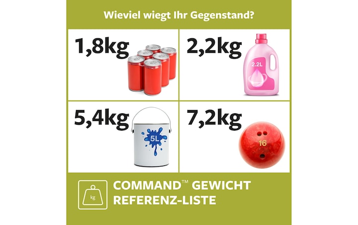 Image du produit Command Languettes Accroches Tableaux M (5.40 kg)