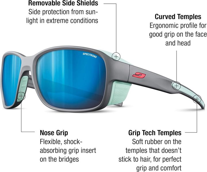 Image du produit Julbo Monterosa 2 Spectron 3 CF Lunettes de glacier (gris. Menthe, Bleu)