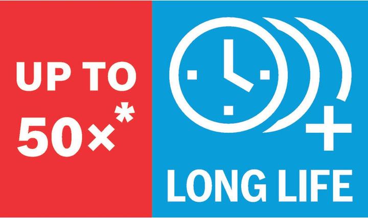 Productafbeelding Bosch Professional Zubehör Blau Zubehör 2608901442 Präzision für Bleche Hartmetall 65 mm (65 mm)