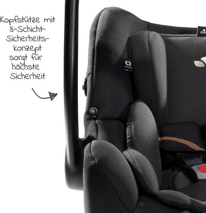 Actual product image Joie i-Jemini (Baby car seat)