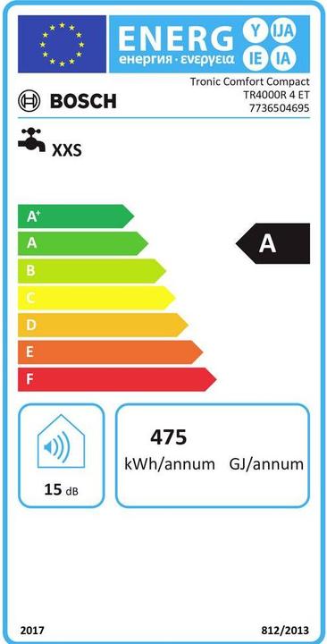 Energie-Label Bosch Home Comfort Tronic Comfort Compact