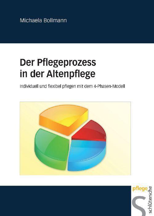 Immagine prodotto Der Pflegeprozess in der Altenpflege (Tedesco, Michaela Bollmann, 2008)