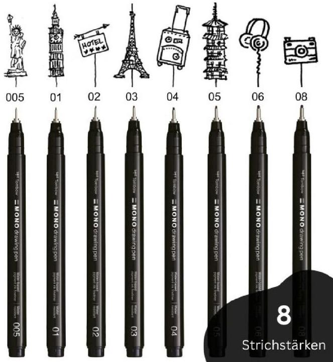 Immagine prodotto Tombow Mono Drawing Pen (Nero, 1x)