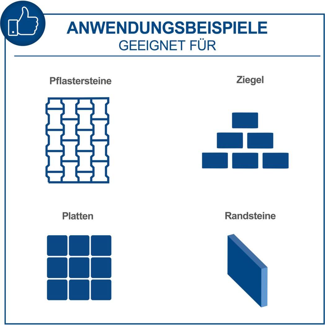 Thumbnail - Scheppach, Multifunktionswerkzeug, Steinknacker HSC130
