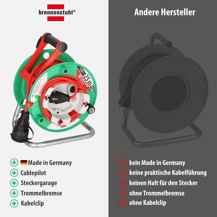 Produktbild Brennenstuhl Kabeltrommel Garant Bretec 240 (25 m)