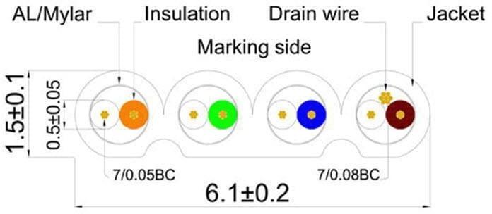 Actual product image Lightwin Network cable (STP, CAT6, 0.25 m)