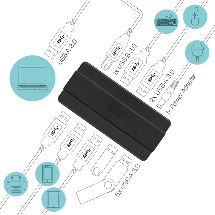 Produktbild i-tec U3HUB742 (USB-A, 7 Ports)