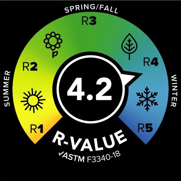 Produktbild Big Agnes Rapide SL Insulated