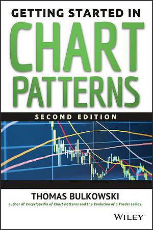 Actual product image Getting Started in Chart Patterns (English)