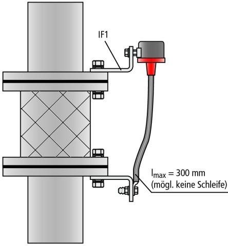 Produktbild Dehn 923062