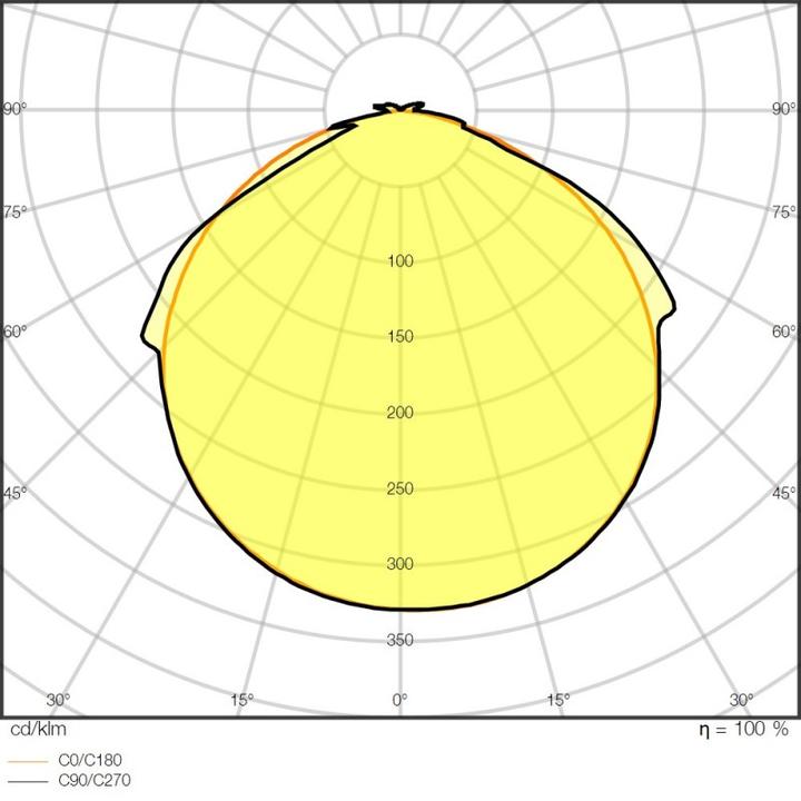 Immagine prodotto Ledvance LS V -500/840/5/IP66 (Bianco neutro, 500 cm, Interno, Esterno)