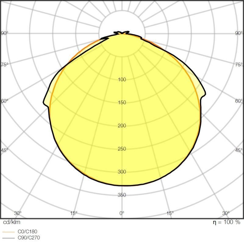 Thumbnail - Ledvance, LED Streifen, LS V -500/840/5/IP66 (Neutralweiss, 500 cm, Indoor, Outdoor)