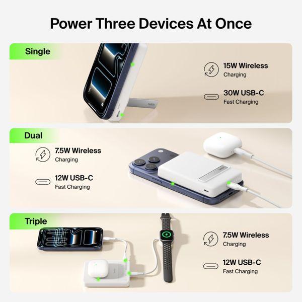 Actual product image Belkin Boostcharge Slim Magnetische Po (10000 mAh, 15 W)
