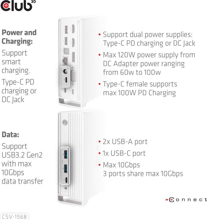 Immagine prodotto Club 3D CSV-1568 (USB-C, 13 porte)
