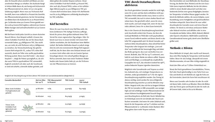 Produktbild High Cuisine – Cannabis kann was! Kochen & Backen mit THC, CBD und mehr (Deutsch, Marcus, McDonough, Elise/Nilsson, 2022)