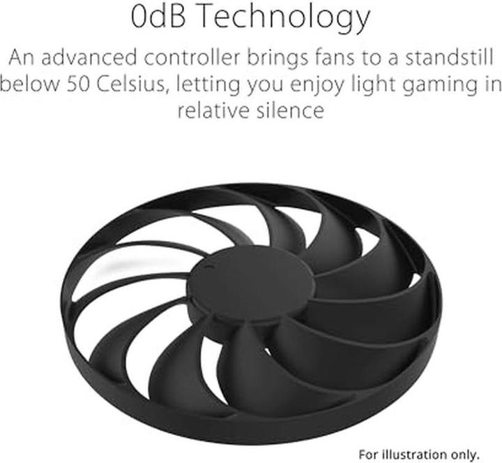 Produktbild ASUS GeForce RTX 4060 DUAL OC EVO (8 GB)