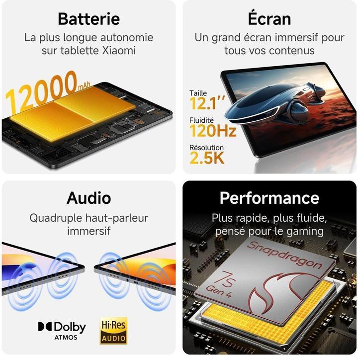 Image du produit Xiaomi Redmi Pad 2 Pro 6+128GB Graphite Gray, LDU (WLAN uniquement, 12.10", 128 Go, Gris graphite)