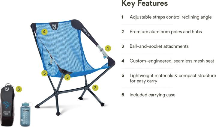 Produktbild Nemo Equipment Moonlite Reclining