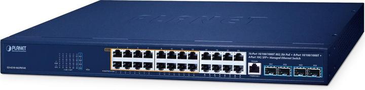 Planet IPv6/IPv4, 16-Port (24 ports)