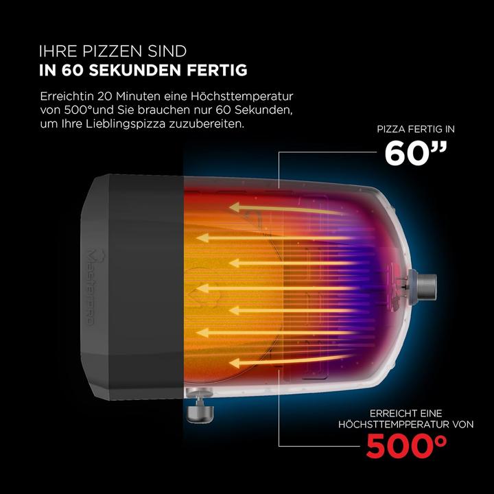 Actual product image MasterPRO Napoli (Pizza oven gas)