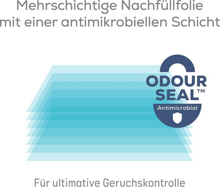 Produktbild Angelcare Dress Up