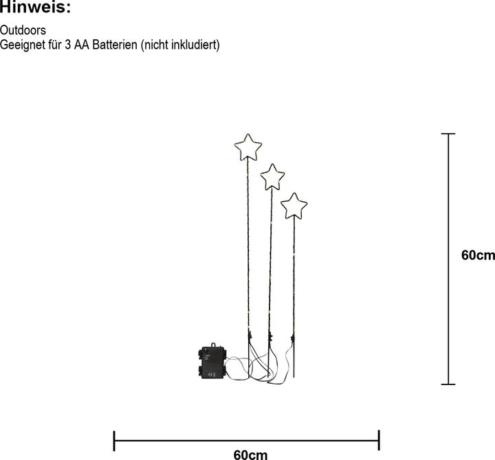 Actual product image Star Trading Wizard