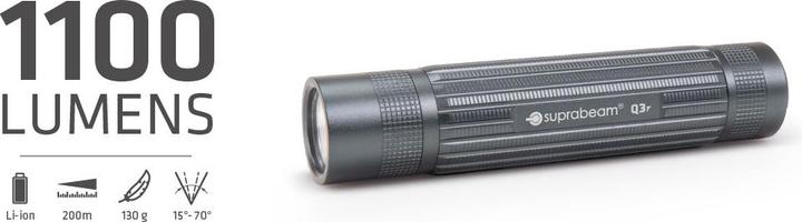Actual product image Suprabeam Q3r (12.20 cm, 1100 lm)
