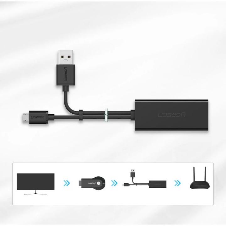 Produktbild Ugreen Micro USB zu (1 m, USB 2.0)