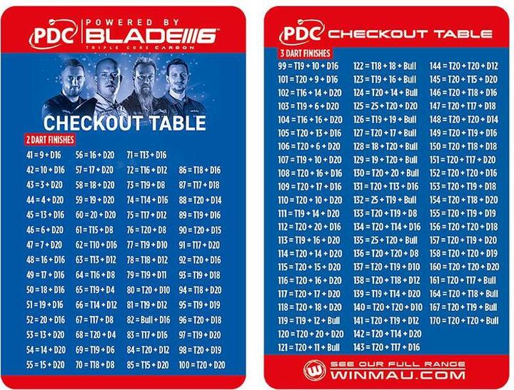 Produktbild Winmau Surround Set