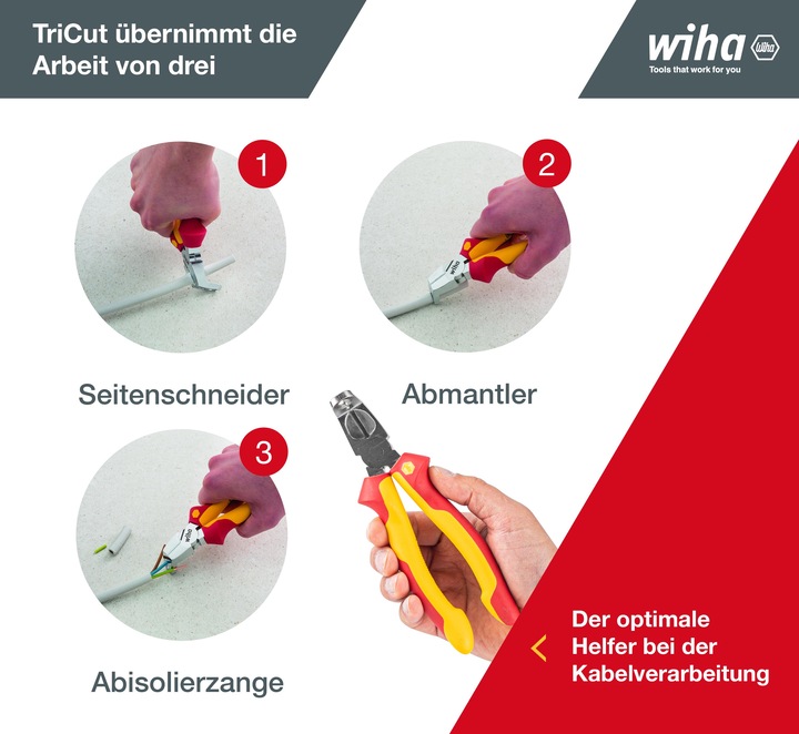Actual product image Wiha Installation pliers (170 mm)