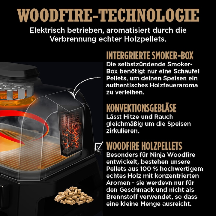 Image du produit Ninja OG850EU (1.70 kW)