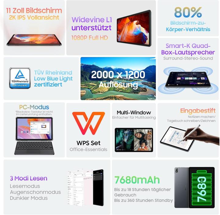 Produktbild Blackview Gaming Tablet mit 2K-Display, 14 GB RAM, 256 GB Speicher, Android 12, 4G LTE/5G WLAN und Stylus (4G, 11", 256 GB, Grau)
