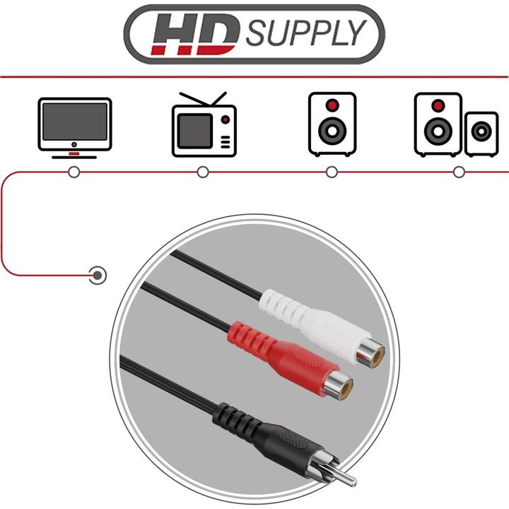 Actual product image HDgear Audio-Adapter Cinch - Cinch (Analog -> Analog)