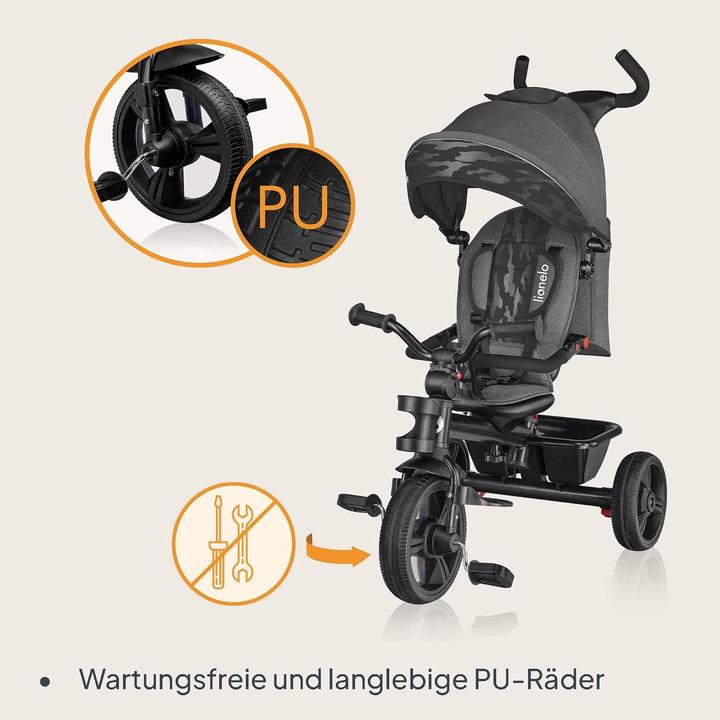 Actual product image Lionelo Haari