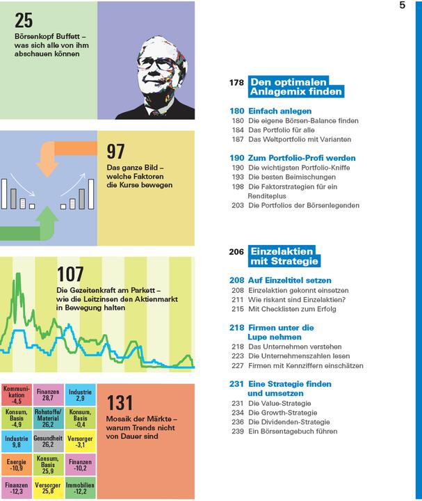 Produktbild Das grosse Börsenbuch (Deutsch, Victor Gojdka, 2025)