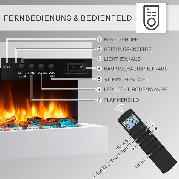 Actual product image Richen Ignis (57.5 x 110 x 25 cm)