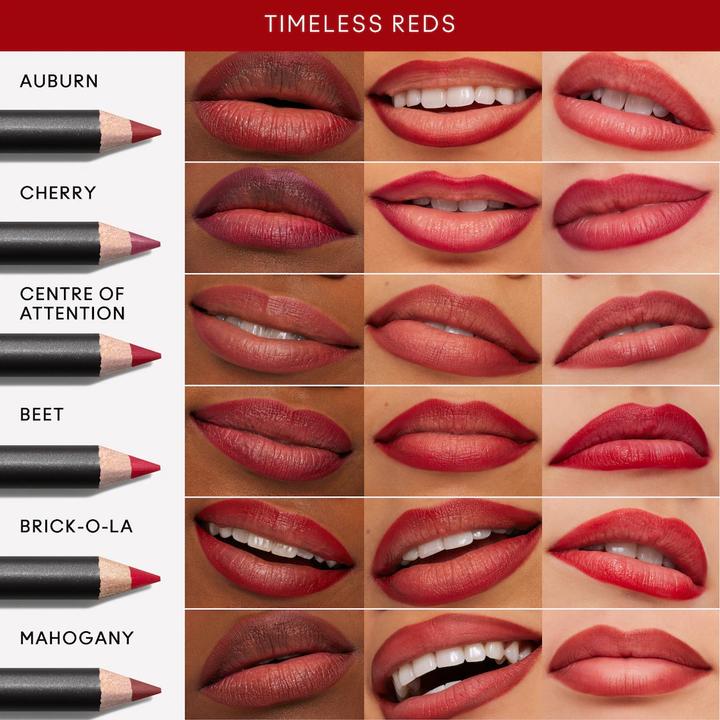 Produktbild MAC Cosmetics Lip Pencil Cherry (Cherry)