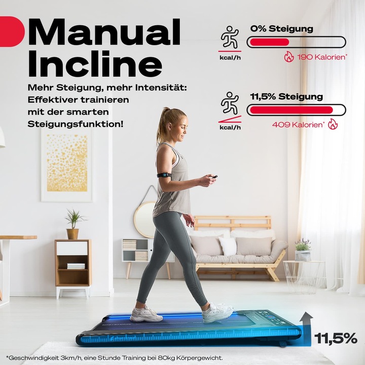 Image du produit Sportstech sWalk